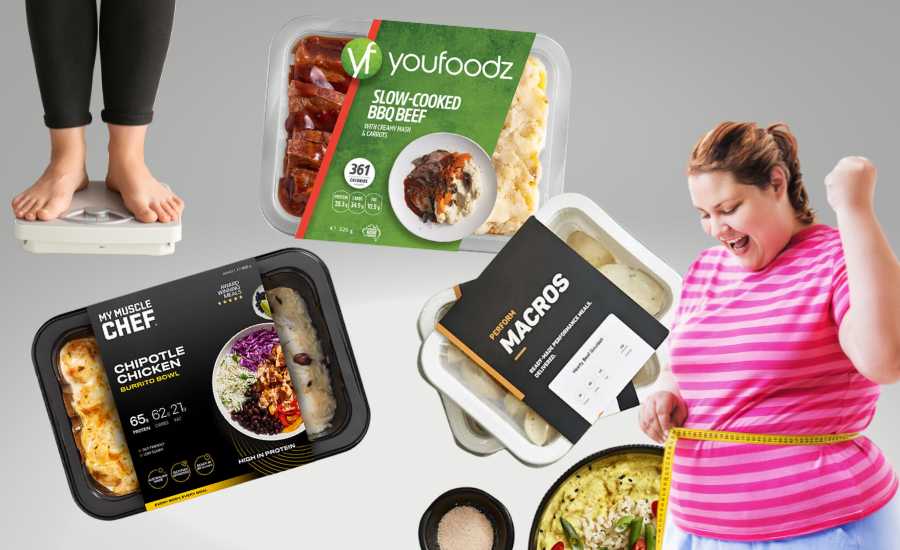 Can weight loss meal delivery service like Yofoodz or My Muscle Chef help you lose weight?
