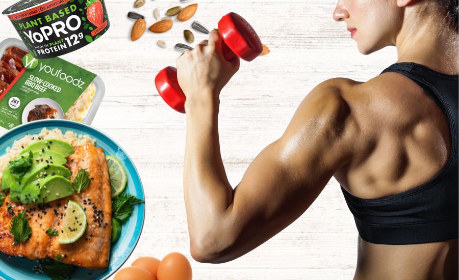 How much protein does woman need to build muscle & lose fat.